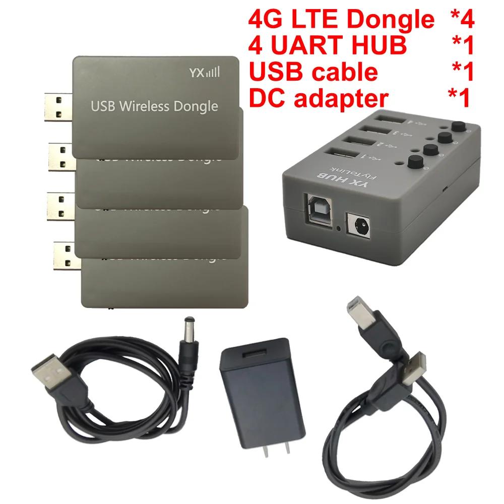 ٱ SMS  ũ , 4G LTE   ޴ Ʈ, 뷮 SMS USB , EC25